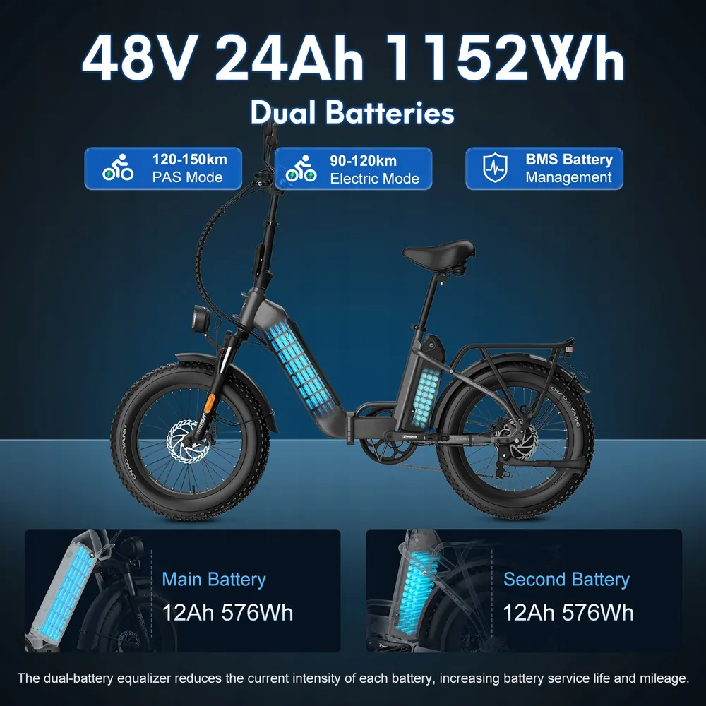 Ammortizzatore anteriore della bici elettrica Fafrees FF20 Polar