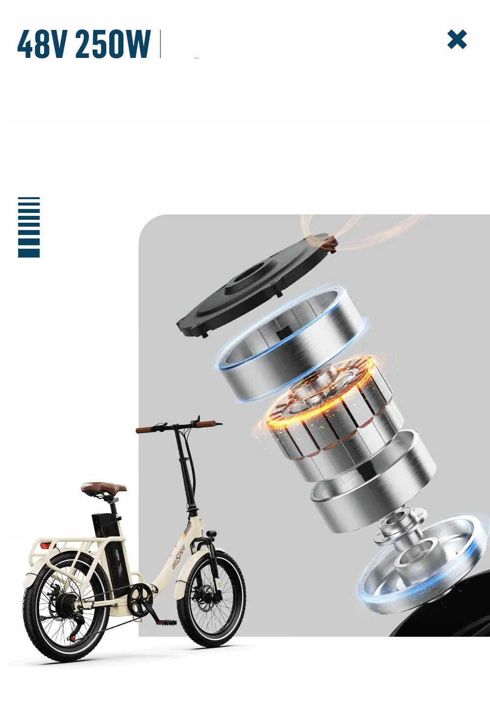 Ruota da 20 pollici della bici elettrica pieghevole ONESPOT OT16-2 con pneumatico largo