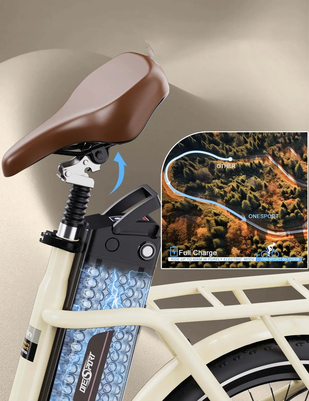Telaio taglia M della bici elettrica pieghevole ONESPOT OT16-2 in alluminio