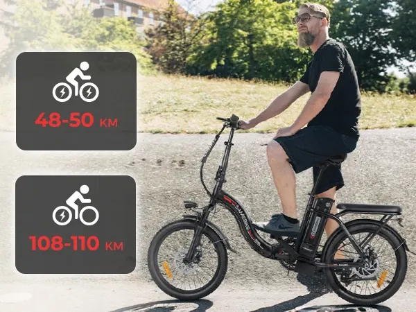 SAMEBIKE CY20 Bici Elettrica Pieghevole image 15